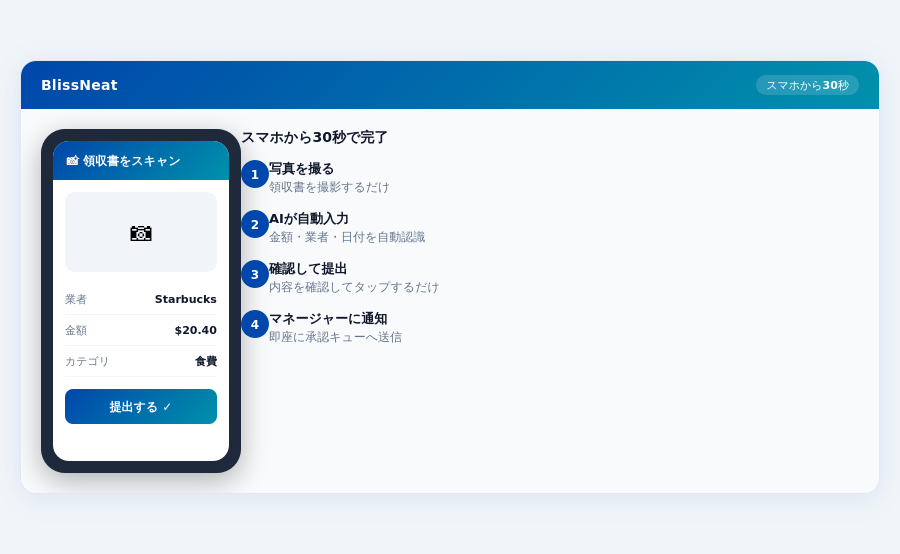 BlissNeat mobile submit — 福岡の建設業向け10名規模チームの経費管理ソフト